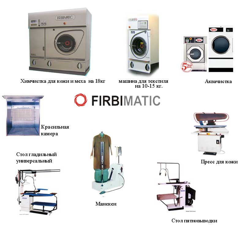 FIRBIMATIC ���������, �������� ������������