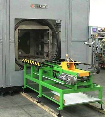 ������ ��� ������������� � ������������� ����� ������������� ������� �� ���, ����� � ��������������